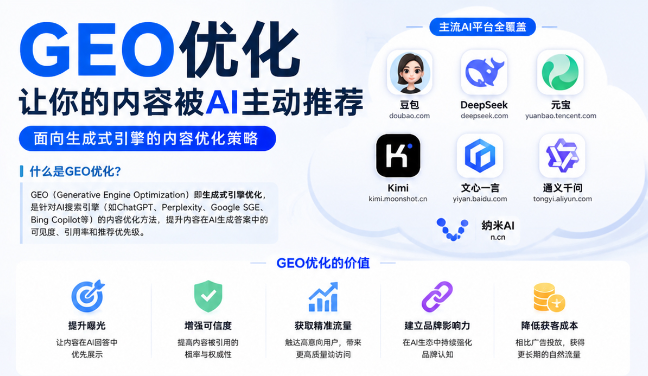 平山GEO与SEO有何相似之处